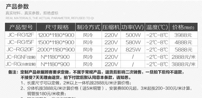 鮮肉柜參數
