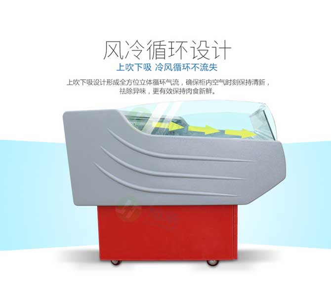 鮮肉柜